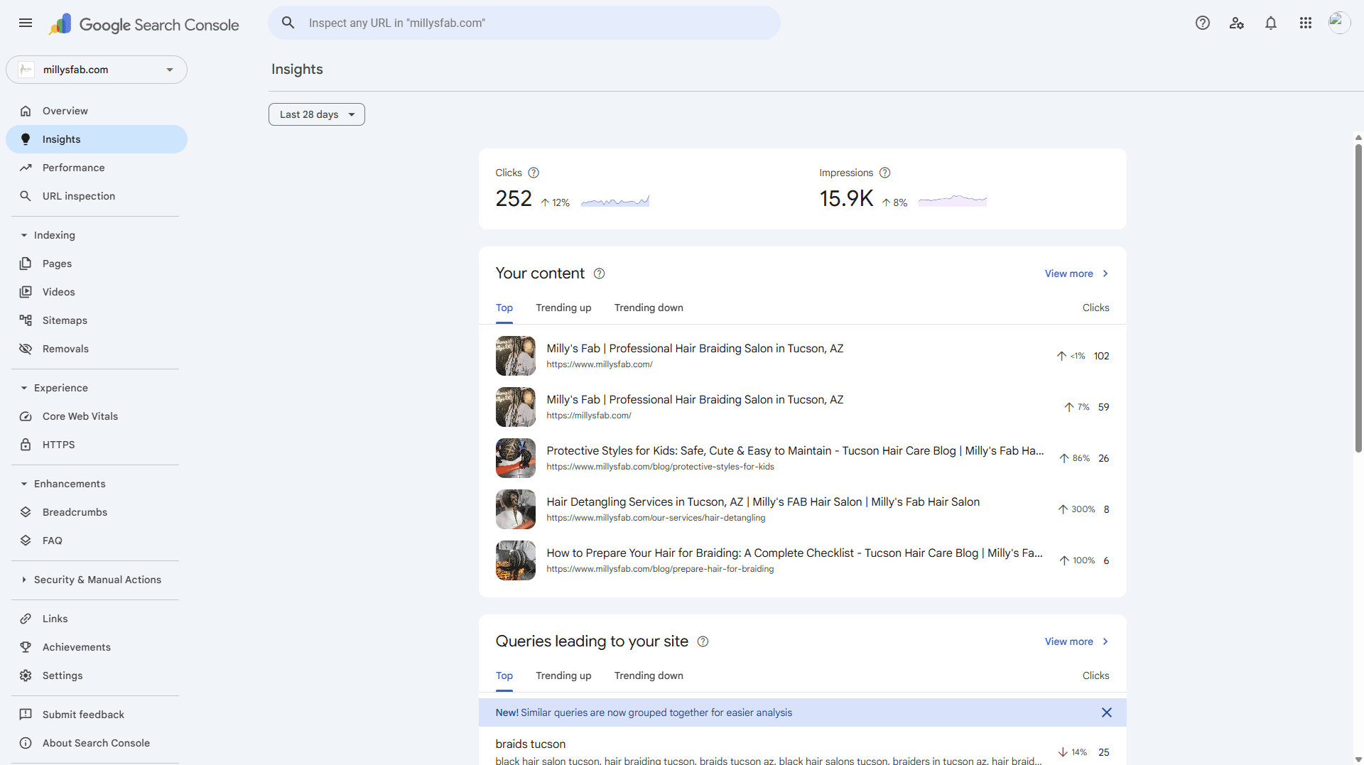 Milly's Fab — Local SEO